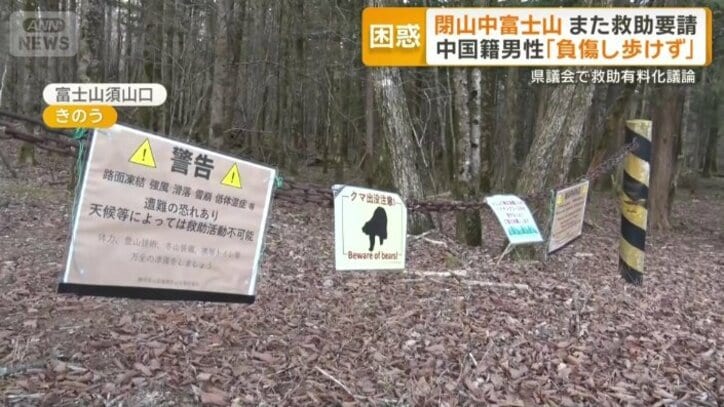 富士山須山口登山歩道