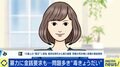 暴力に金の無心など自身に悪影響を及ぼす “毒きょうだい” 「縁を切りたくても切れない」当事者の不安と苦悩…助け合う義務どこまで?