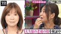 大久保佳代子、鈴木奈々らの老後の顔を検証！『おぎやはぎの「ブス」テレビ』#83（AbemaTV）
