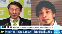 【映像】コロナ対策1位の鳥取県 対策を知事に聞く