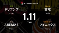 【中継】大和証券 Mリーグ ドリブンズvsABEMASvsフェニックスvs雷電