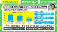 【映像】「ChatGPT」 正確性には疑問の声も 8割以上が“効率が上がる”理由は？