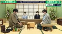 「将棋日本シリーズ」二回戦第三局 永瀬拓矢王座 対 糸谷哲郎八段