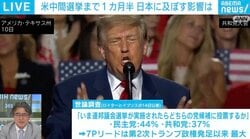 米中間選挙は民主党が下院を奪還か 日本の「金利」「円安」「経済」に及ぼす影響とは