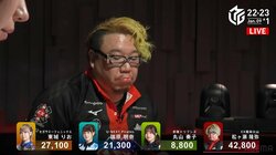 松ヶ瀬隆弥、怪力2発で新年初トップ 美女3人との対決に緊張？「リーチに100点棒出しちゃいました」と照れ笑い／麻雀・Mリーグ