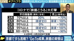 旅行は“不要不急”のものではない…Twitterで窮状を訴えた京都の旅館の3代目社長