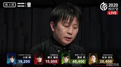 地獄の淵で踏みとどまった！園田賢、苦心の勝利 下位4チームが38.2ポイント内の超混戦に／麻雀・Mリーグ