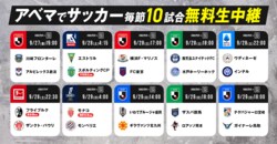 ABEMAが無料生中継する海外＆国内サッカーリーグ10試合の対戦カードを公開【9月27日（金）～29日（日）】