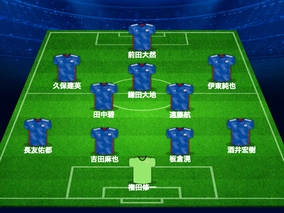ついにドイツ戦…日本代表、鎌田大地や久保建英らスタメン！　遠藤航がW杯初戦で先発復帰