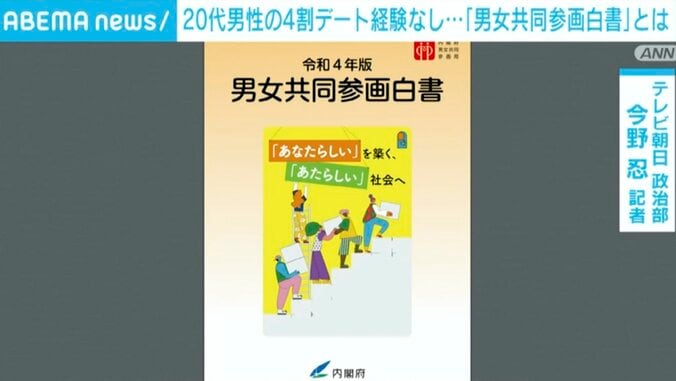 時給を下げてまで働く女性も…「男女共同参画白書」“配偶者控除”見直し提起の目的は 1枚目