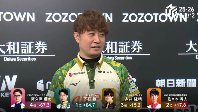 下石、師弟関係の中田花奈との“知られざる秘話”明かす