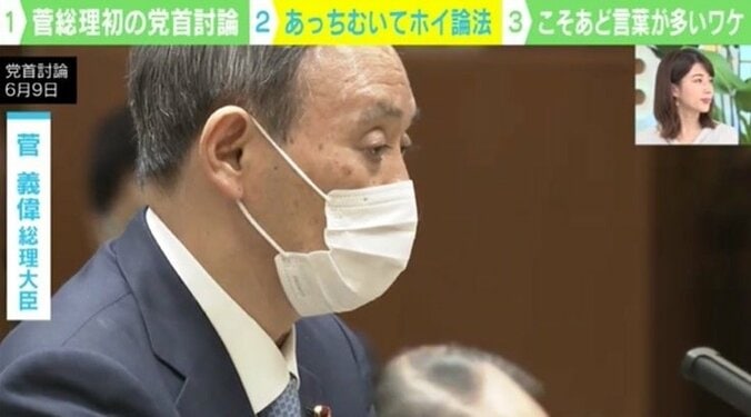 “あっち向いてホイ論法”？ 議論かみ合わない菅総理の党首討論 1枚目
