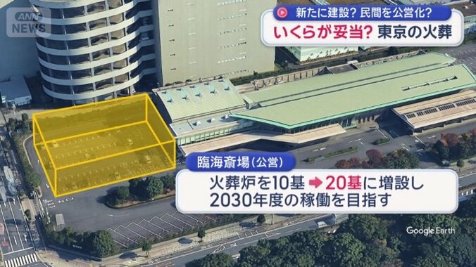 公営施設の火葬能力の強化を進める