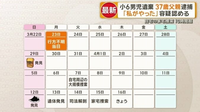 先月23日に行方不明に