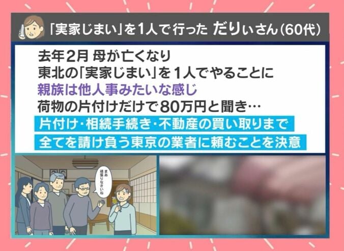 「実家じまい」を1人で行っただりぃさん（60代）