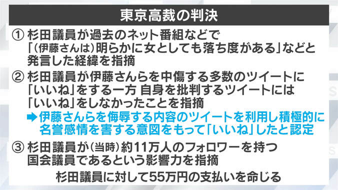 「“いいね”が侮辱に…」一般人が訴えられる可能性は？ 弁護士に聞いた訴訟の要件 2枚目