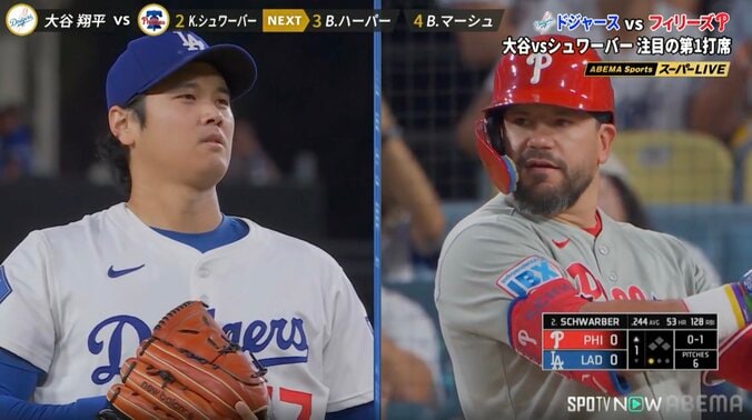 大谷翔平は「笑っていたね」ド軍指揮官、“ノーノー降板”の舞台裏を激白 PSの起用法に「WSで先発予定」「決定的な試合」ならリリーフも 2枚目