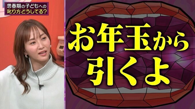 【写真・画像】反抗期の子供が壁に穴！藤本美貴の解決策に「こわっ」「膝から崩れ落ちる」の声　3枚目