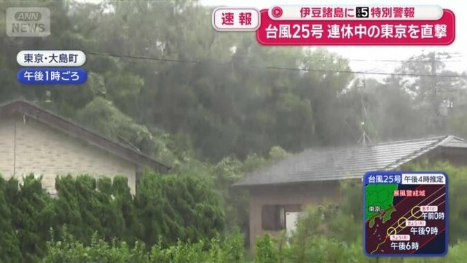屋根を激しく打ち付ける雨