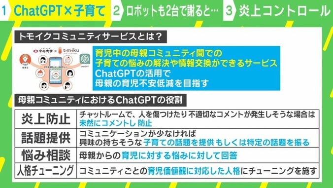 子育てママのチャットグループにChatGPT まとめ役や人格チューニングも 5月末から実証実験「“共育感覚”を体験してもらいたい」 3枚目