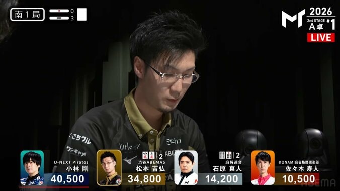 松本吉弘
