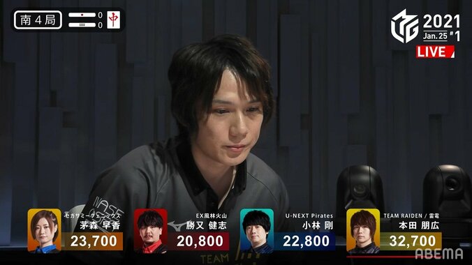 2022年初の雷鳴、轟く！本田朋広、久々勝利でチーム16試合ぶり「後悔しない麻雀を打ちたい」／麻雀・Mリーグ 2枚目