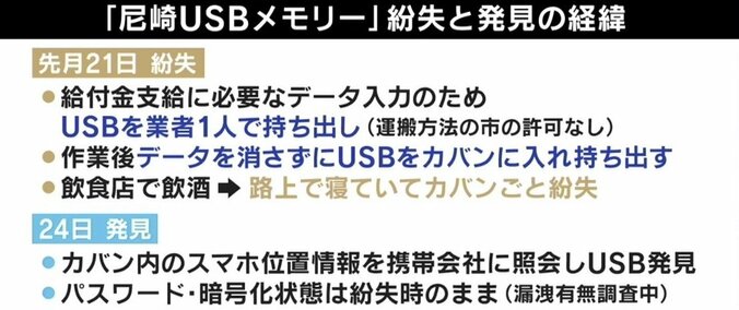 ひろゆき氏、GPS付き専用ケースに「間違った方向の努力」「ケースに手錠でよくないか」 2枚目