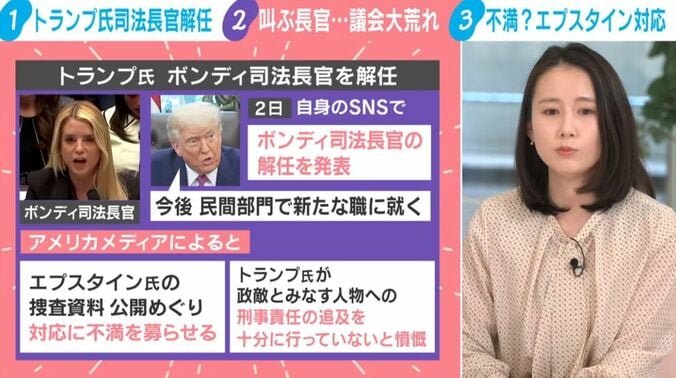 ボンディ氏の解任を発表