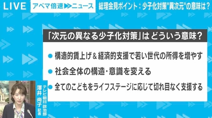 「少子化対策より子育て政策の色合いが濃い印象。出産意欲につながるのかは疑問も」 そもそも何が“異次元”？ 記者が見た総理会見 3枚目