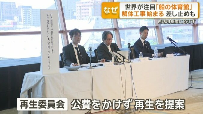 再生委員会が公費をかけずに再生を提案