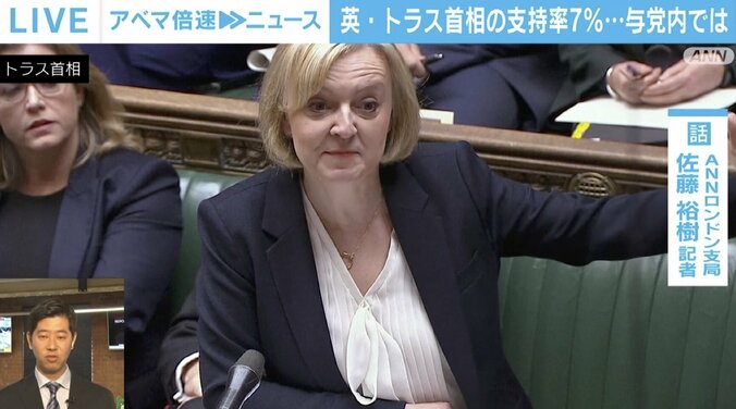 「失敗したら辞めないと」英トラス首相、支持率7%で史上“最短”辞任 財務相更迭後…相次いだ反発 1枚目