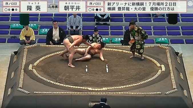 強烈な押し倒し