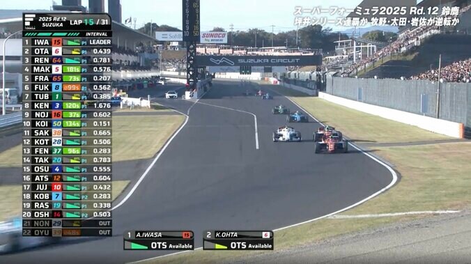 「ズバッと外から」最強eスポーツ王者、度肝抜く“大外刈り”に「これは予想していなかった」プロドライバーも驚き 2枚目