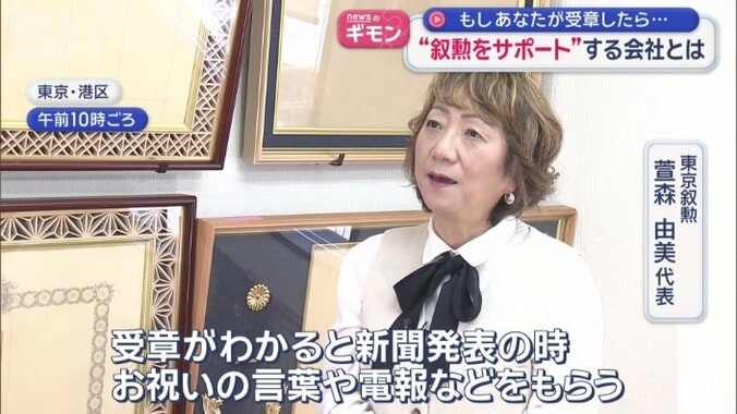 専門の会社がサポート