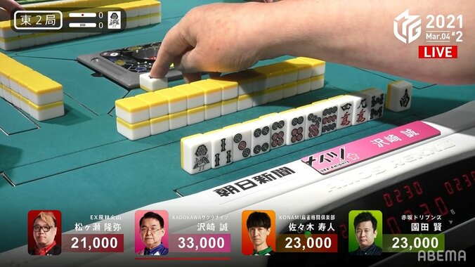 切った瞬間、実況「ん？」解説「あっ」沢崎誠、痛い少牌チョンボも余裕の苦笑い／麻雀・Mリーグ 1枚目