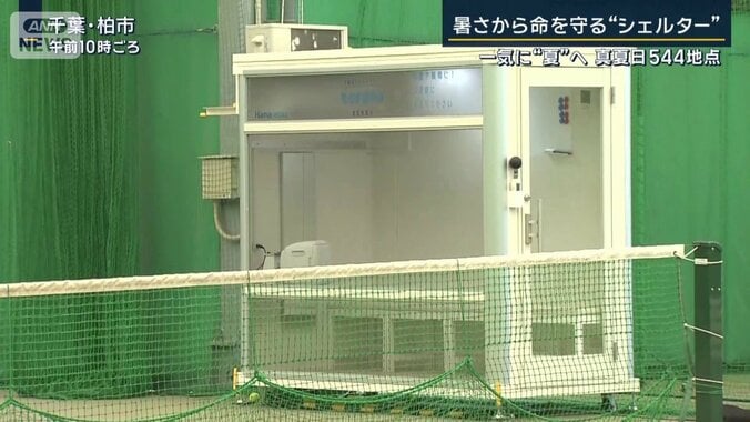 簡易的な休憩スペース