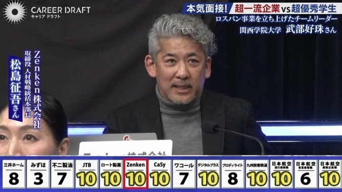 Zenken株式会社 取締役 人材戦略統括本部長 松島征吾さん