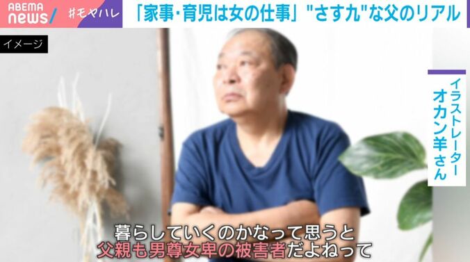 父親のイメージ