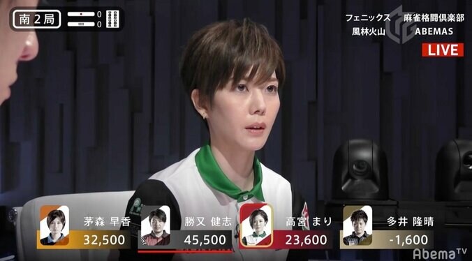 かわいさ余って三倍満！高宮まり、強烈“女神パンチ”で3勝目／麻雀・Mリーグ 1枚目