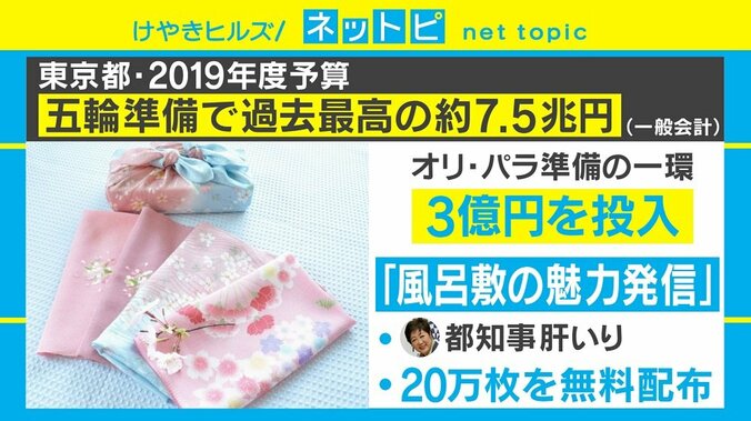東京都 風呂敷配布に「3億円」報道 都に聞いてみると「さらに1億円で…」 1枚目