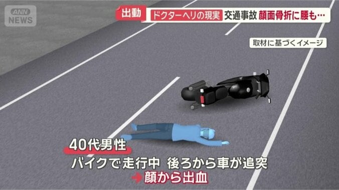 バイクで走行中に後ろから車が追突