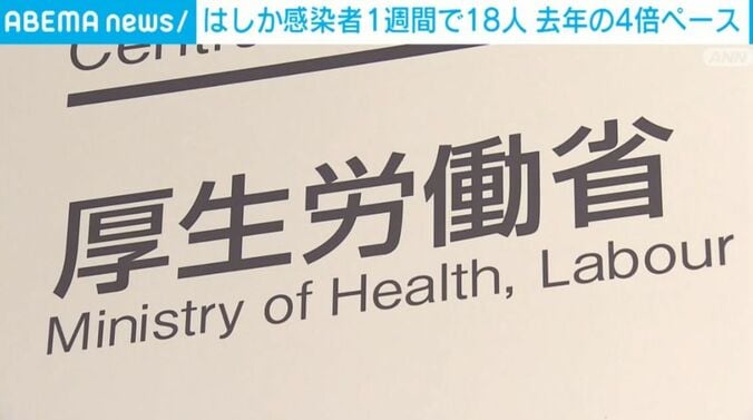 厚生労働省