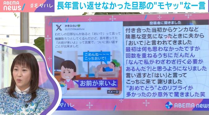 投稿者のコメント