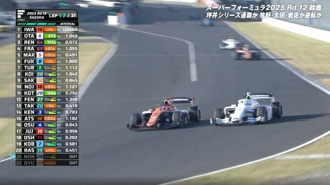「ぶつかってましたから」日本最速の座を賭けた“激しい攻防”にレーサーも唸る「意地を感じた」 3枚目