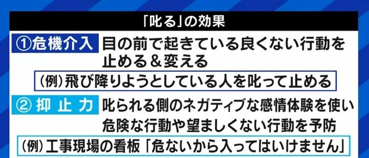 「“叱っちゃダメ”ではない。ことが起こる前に何をしていたかだ」…『叱る依存』の著者が訴える“前裁き”と“後裁き” 3枚目