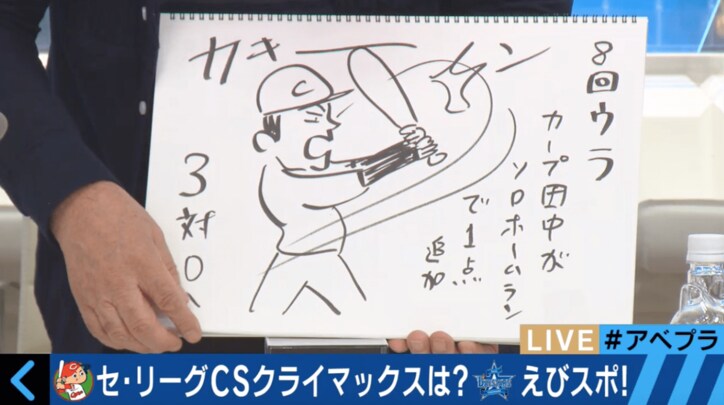 蛭子能収、セ・リーグCS第2戦を珍解説 オヤジギャグ連発のフリーダム状態