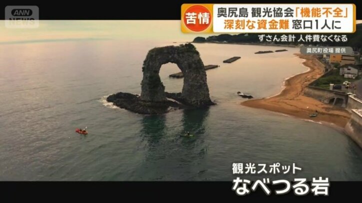 観光スポット「なべつる岩」