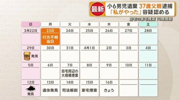 先月23日に行方不明に