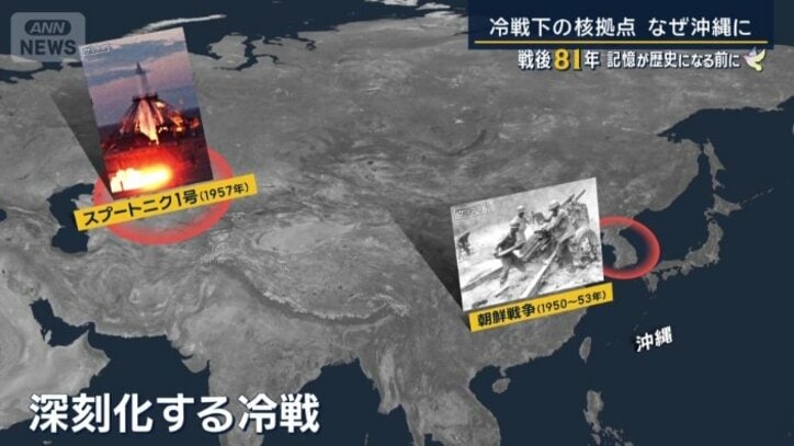 1950年の国際情勢