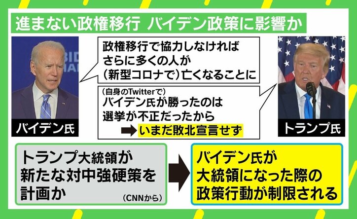 「日本でも全面的に賛同している人たちがいるのは珍しい展開」 国内外の熱狂的なトランプ支持者、感情の行方は